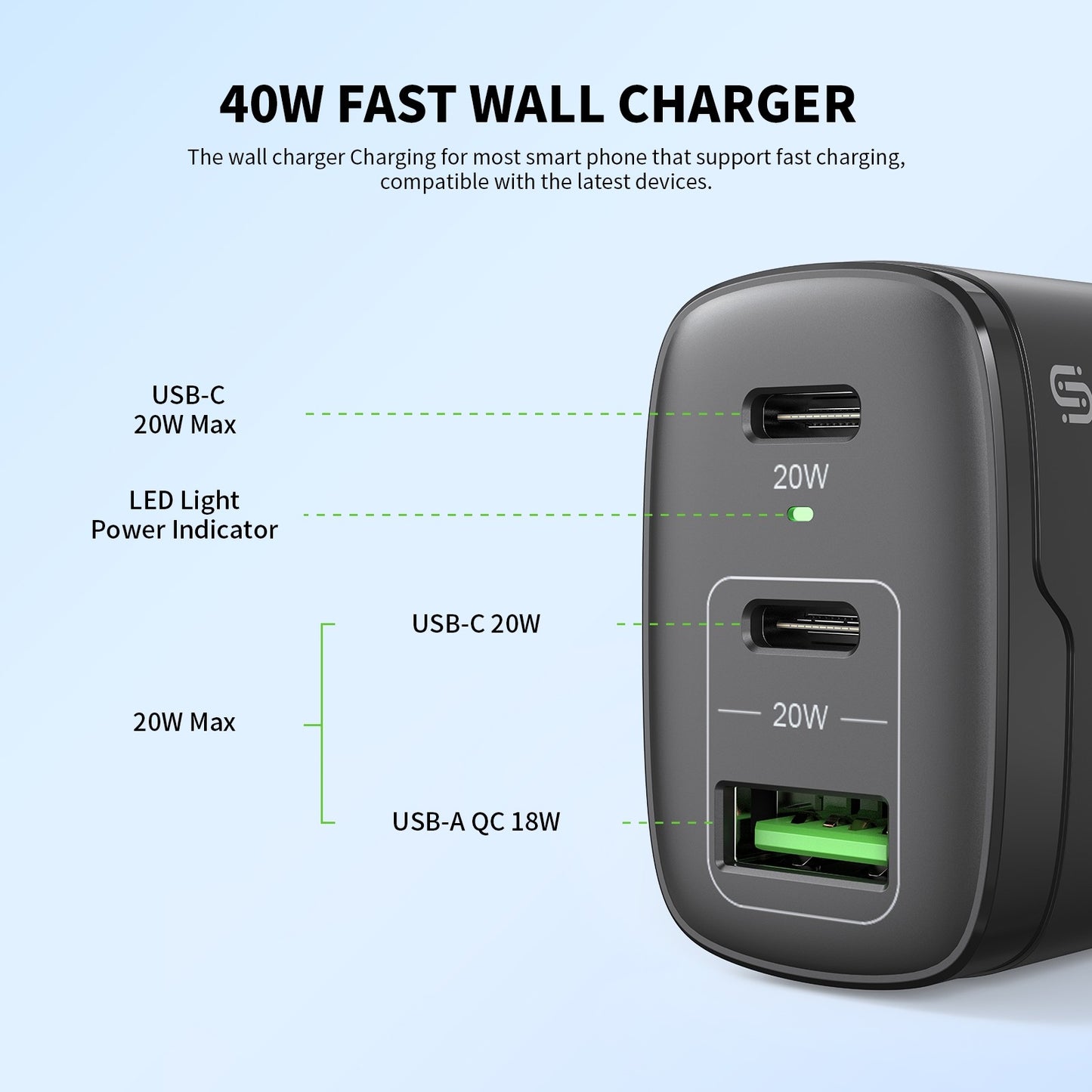40W Dual PD+QC FAST WALL CHARGER