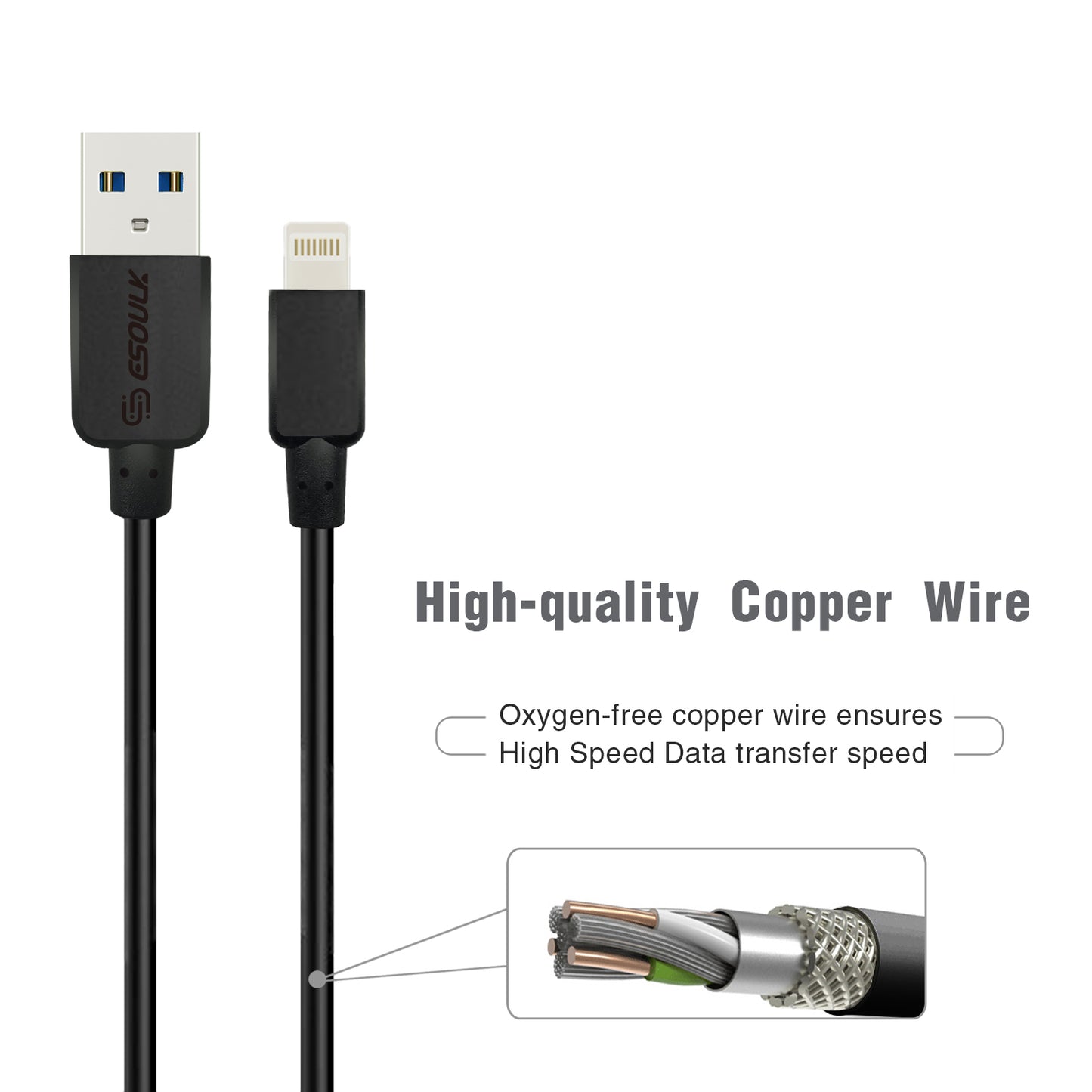 5ft Round Cable For 8Pin