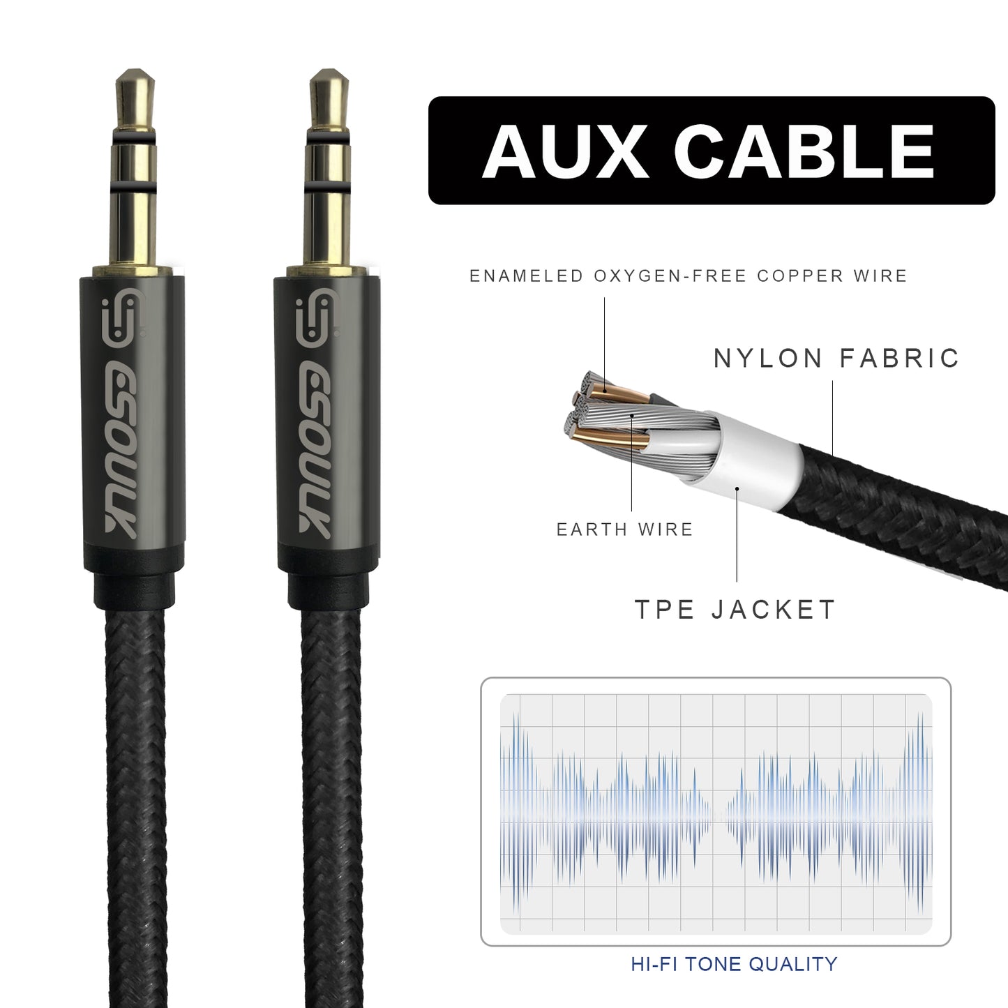 Esoulk AUX Cable 10FT