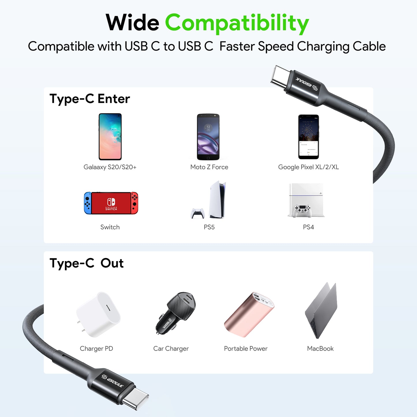 10FT FAST CHARGING CABLE C TO C / CACLE C TO 8 PIN
