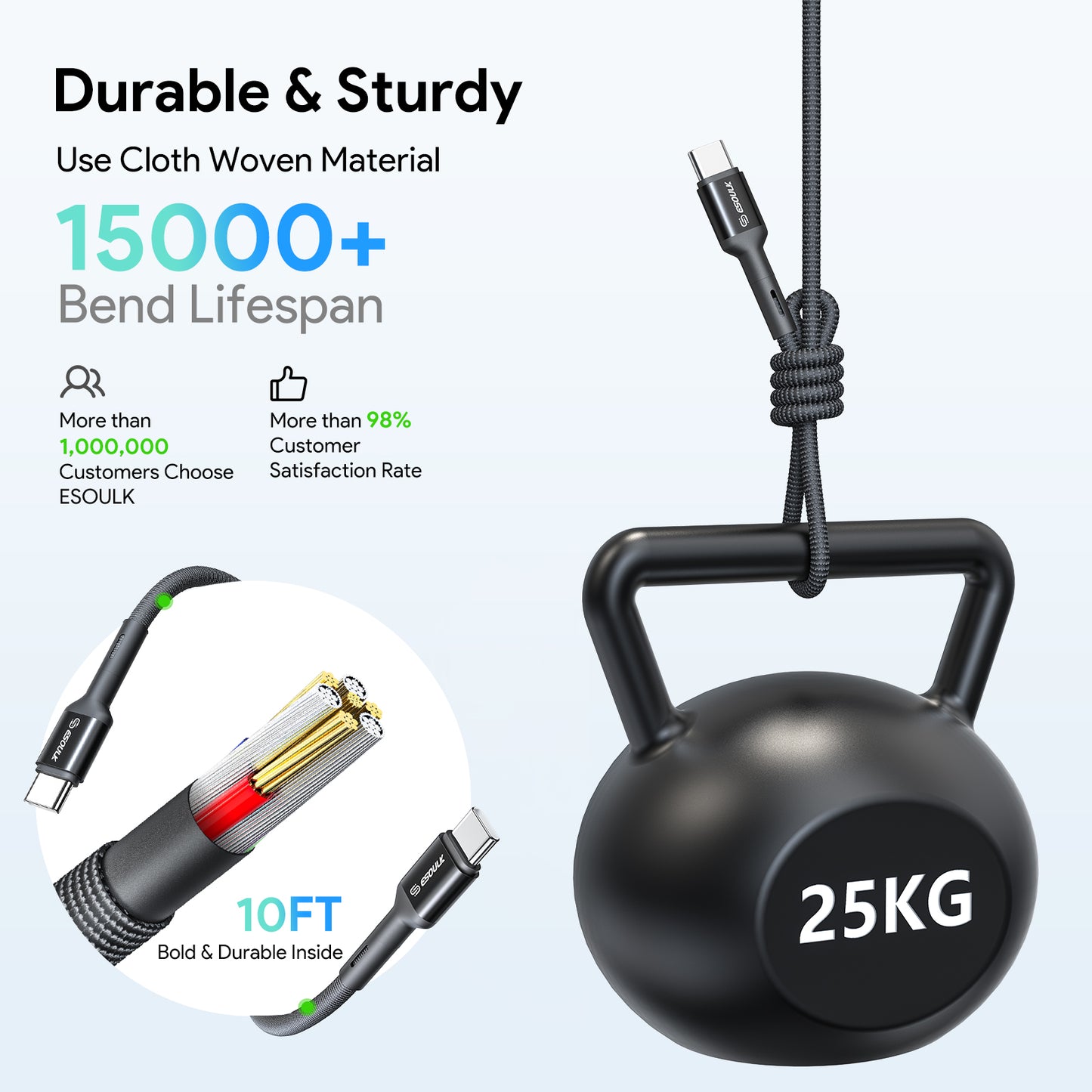 10FT FAST CHARGING CABLE C TO C / CACLE C TO 8 PIN