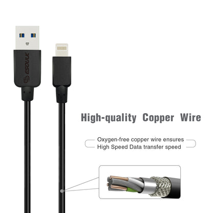 5ft Round Cable For 8Pin